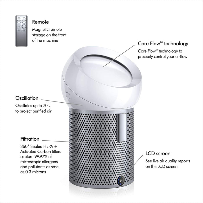 Dyson Pure Cool Me Personal Air Purifier Fan White/Silver-REFURBISHED-Dyson-PriceWhack.com