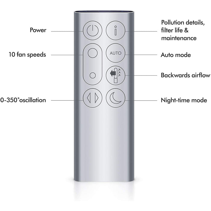 Dyson TP04 Pure Cool HEPA Air Purifier and Tower Fan - White / Silver-Dyson-PriceWhack.com