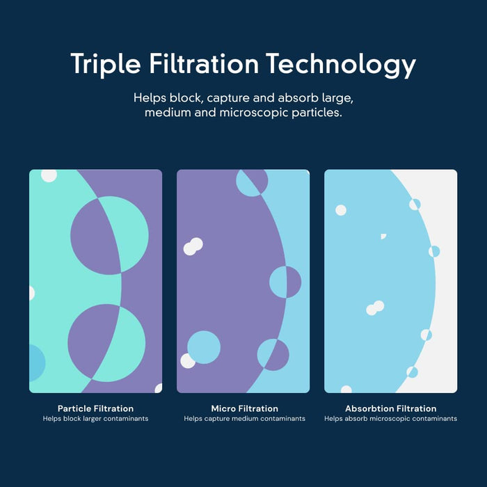 Everydrop by Whirlpool Ice Filter F2WC9I1 Single-Pack-EverydropbyWhirlpool-PriceWhack.com