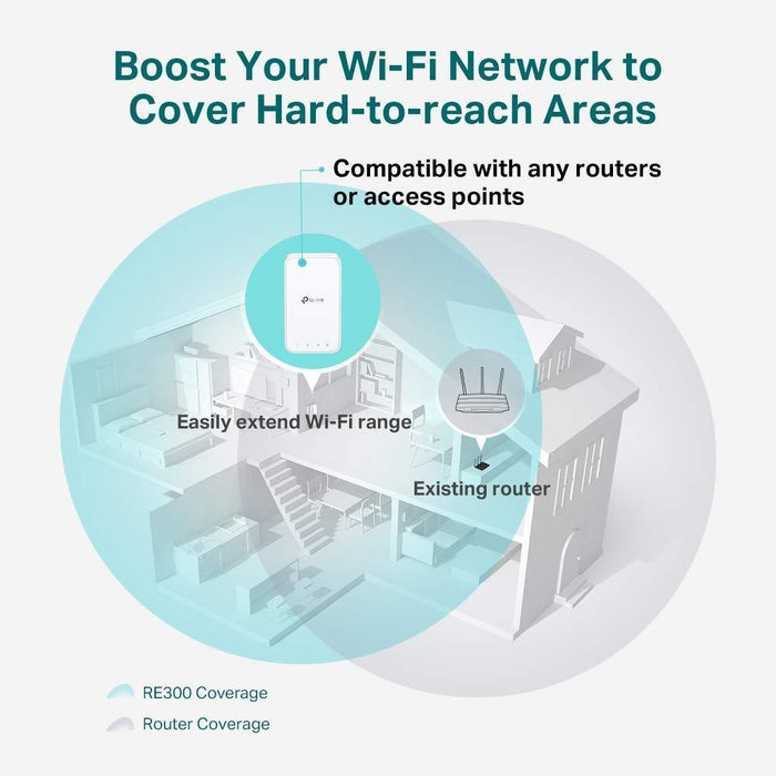 TP Link AC1200 WiFi Range Extender-TP-Link-PriceWhack.com