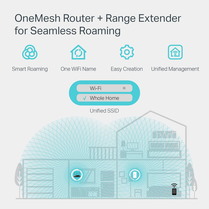 TP Link AC1200 WiFi Range Extender-TP-Link-PriceWhack.com