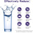 EveryDrop by Whirlpool EDR1RXD1 Ice and Water Filter 3 Pack - White / Purple-Whirlpool-PriceWhack.com
