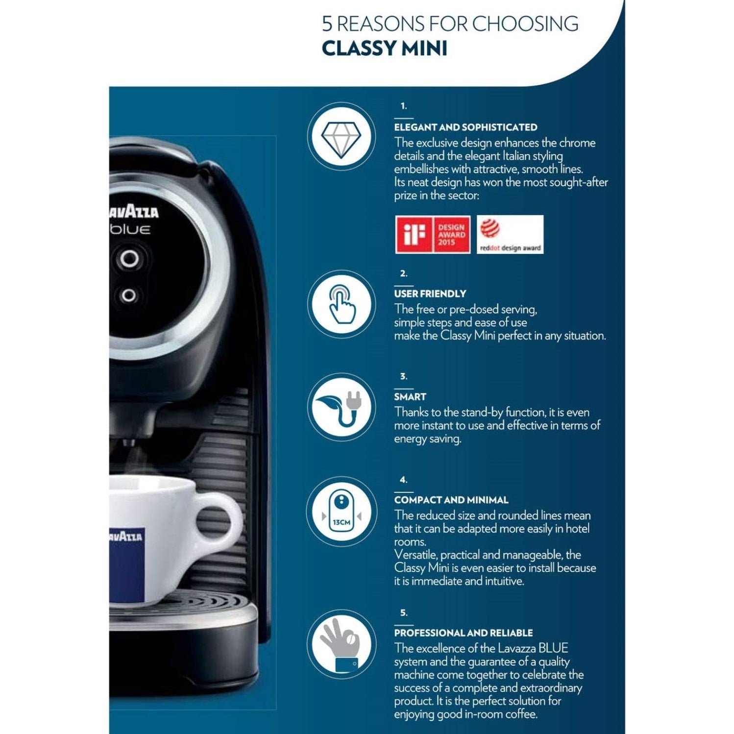 Lavazza Blue Classy Mini Single Serve Espresso Coffee Machine — Price Whack