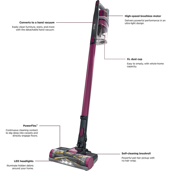 Shark Rocket Pet Pro Cordless Stick Vacuum - Magenta-SharkNinja-PriceWhack.com