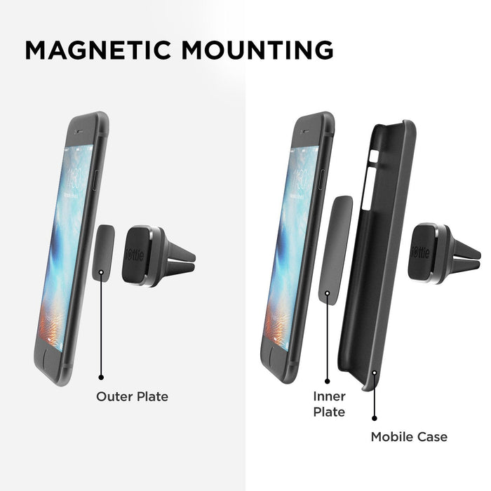 iOttie iTap Magnetic Mounting and Charging Mini Travel Kit for Select Cell Phones - Black-iOttie-PriceWhack.com